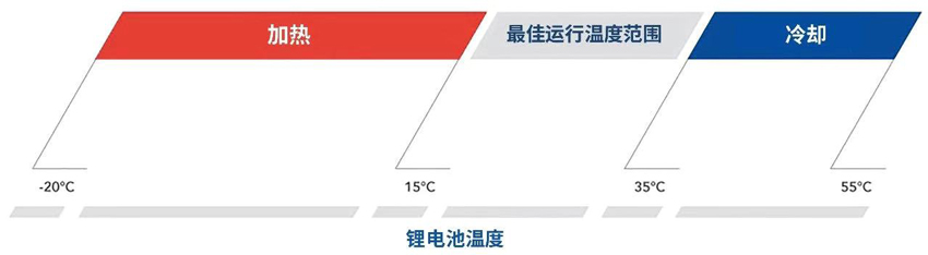 新利体育luck18·(中国)官网登录