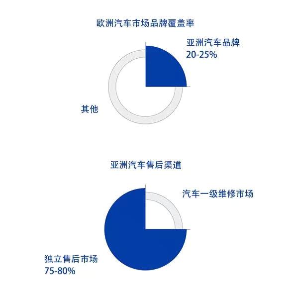 新利体育luck18·(中国)官网登录